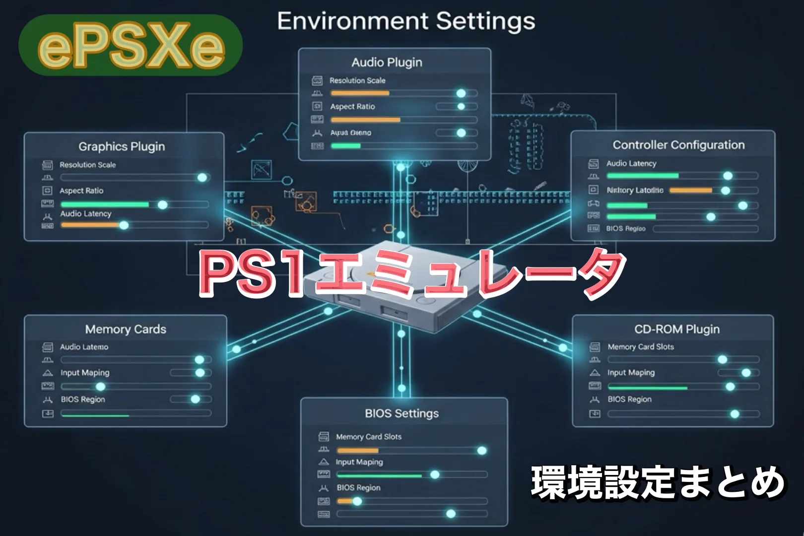 【PS1エミュレータ】ePSXeのおすすめな環境設定まとめ【ePSXe】