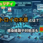 【セキュリティソフト】トロイの木馬とは?感染経路や対処法も解説【ウイルス対策】