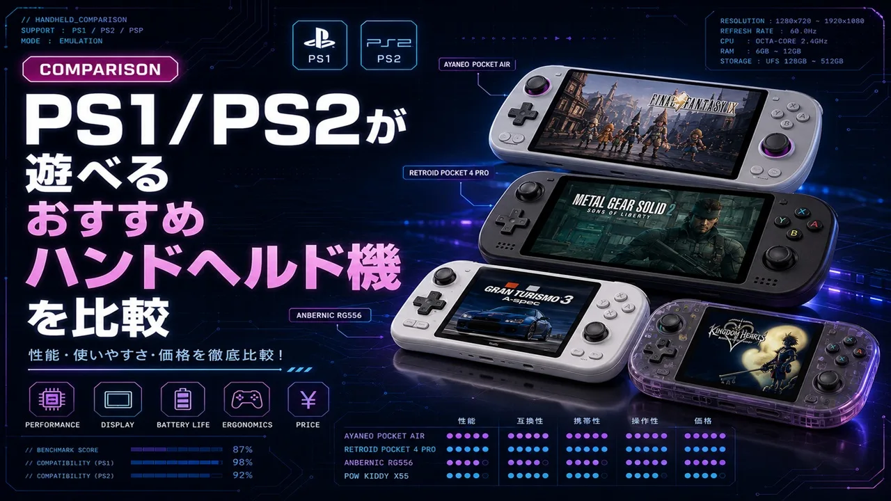 【2026年版】PS1/PS2が遊べるおすすめハンドヘルド機を比較【エミュレータ】